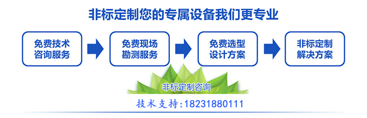 固定式糧食扦樣機設計